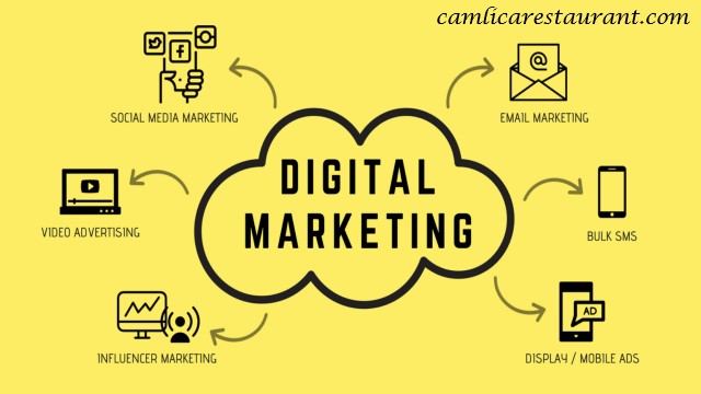 Meningkatkan Kinerja Bisnis dengan Digital Marketing